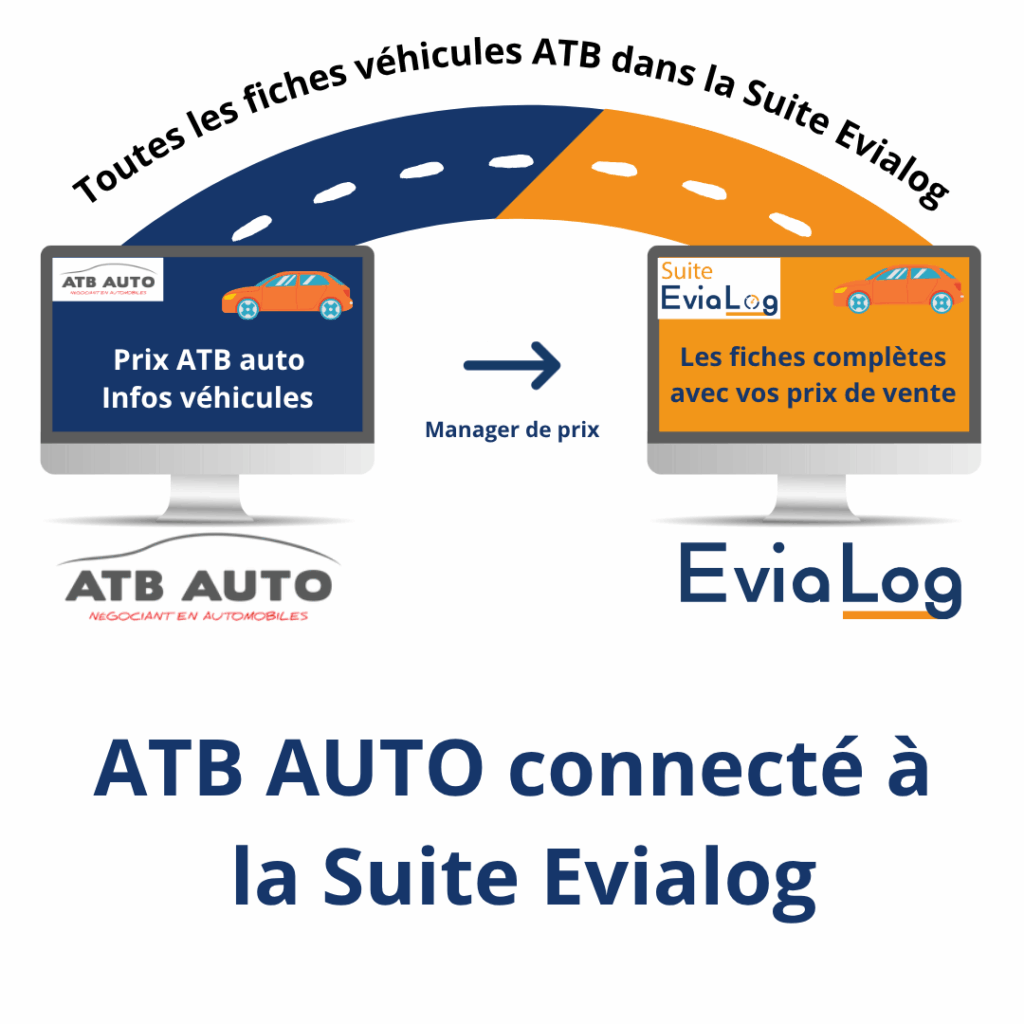 Suite Evialog + ATB Auto