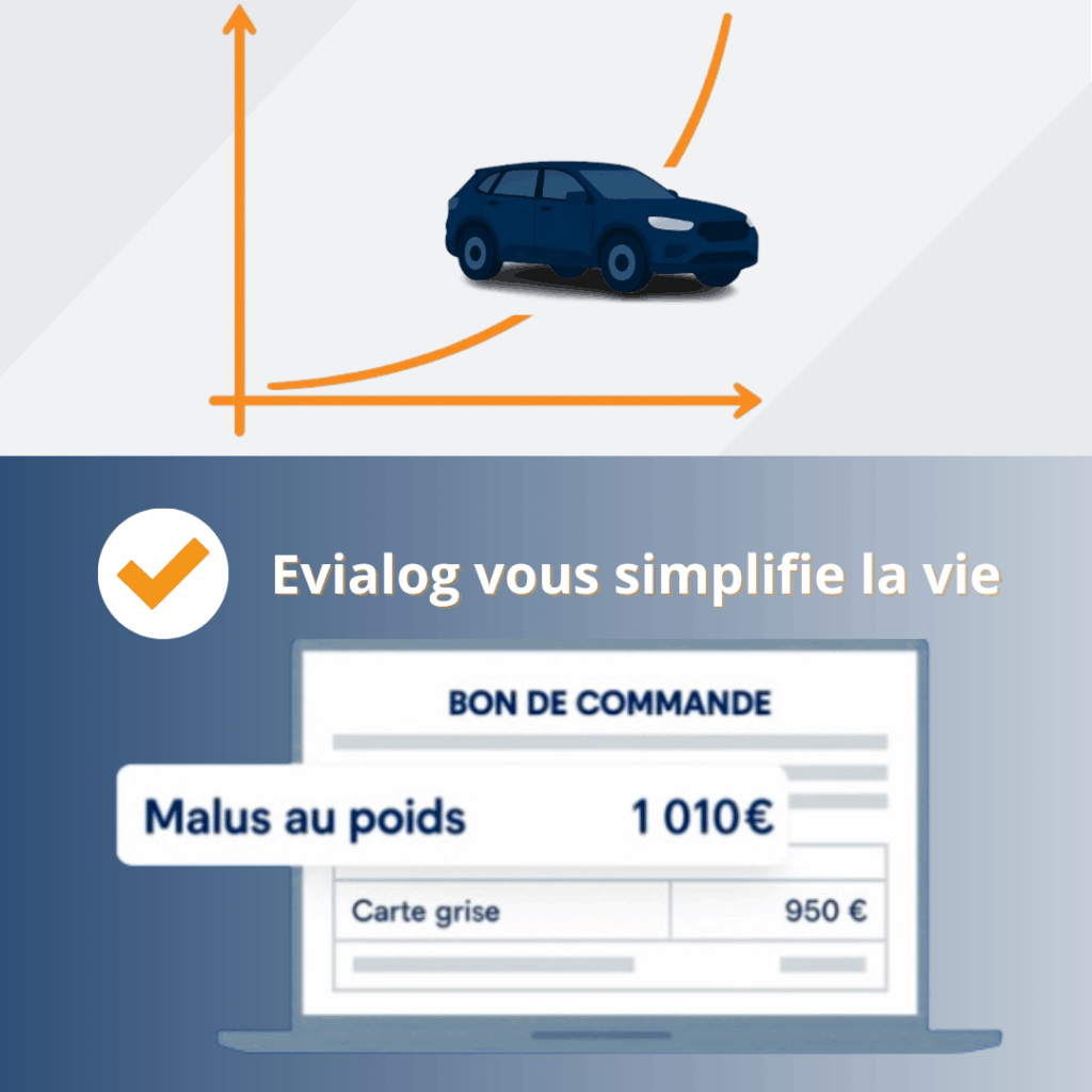 carte grise; calcul carte grise, logiciel automobile
